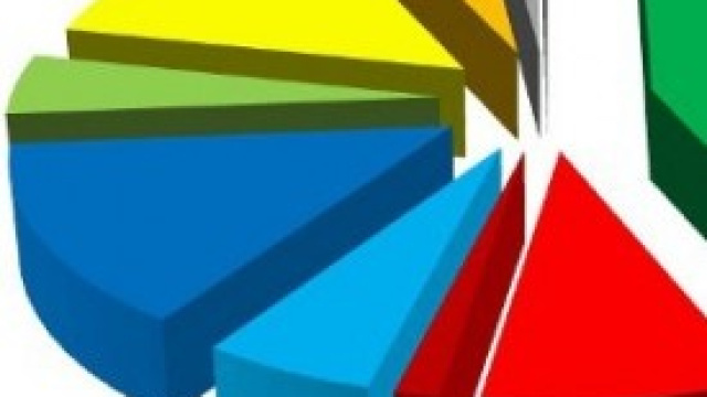 Sondaggi politici Datamedia