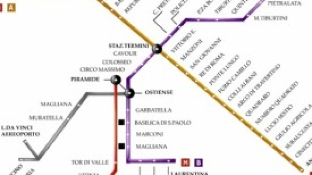 Orari bus e metro a Roma e Milano