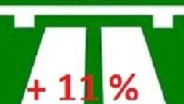 Aumento pedaggi con picchi dell'11 per cento