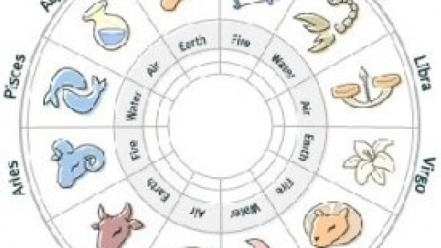 Oroscopo Branko 8 gennaio 2014