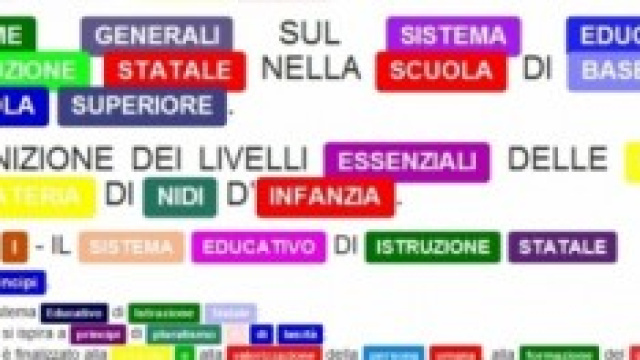 Scuola, la proposta di legge presentata da Sel. 