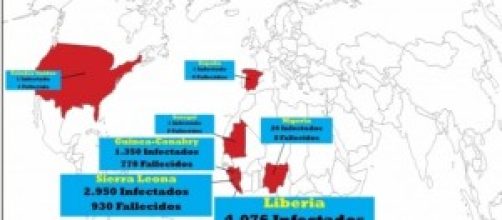Distribuci&oacute;n del &eacute;bola por el mundo.