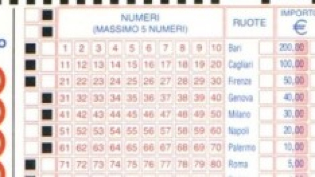 Analisi numeri lotto e superenalotto.
