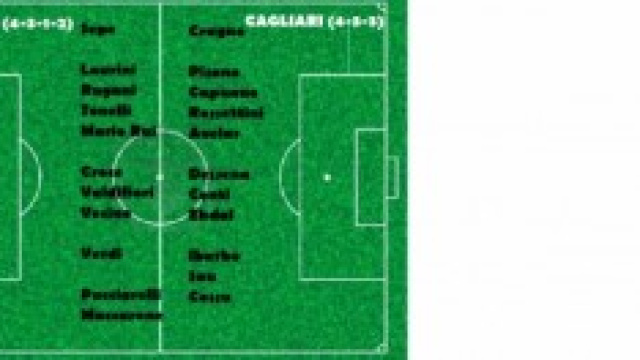 Probabili formazioni Empoli-Cagliari