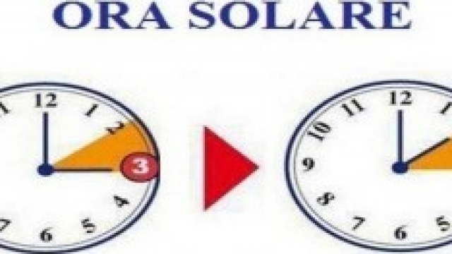 Ora solare 2014 dopodomani 26 ottobre 