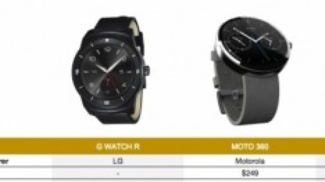 Gear Live vs Moto 360 vs LG G Watch