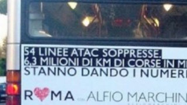 Alfio Marchini #stannodandoinumeri