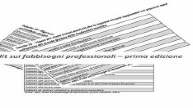 Isfol e fabbisogni imprese su formaz. lavoro.