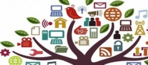 Social media tree with all major players 