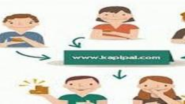 Modello a pagamento per Kapipal Inc.