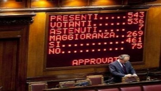   la votazione sul ddl anti-corruzione