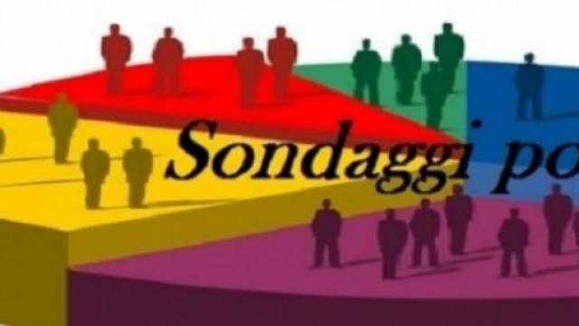 Sondaggi elettorali a confronto, 21 dicembre 2014