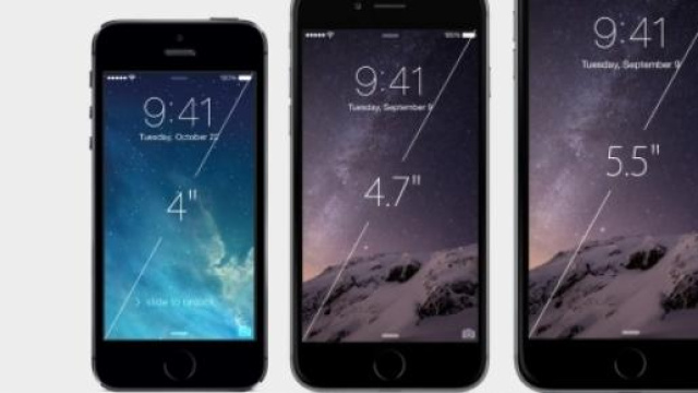 Prezzi pazzi iPhone 6, iPhone 6 Plus