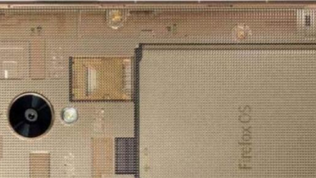 Fx0: specifiche eccellenti e design trasparente