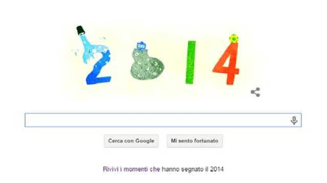Google: Felice 2015 e argomenti di tendenza 2014