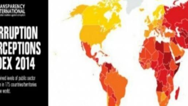 Dal giallo al rosso i colori della corruzione