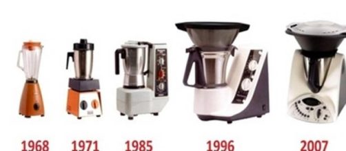 Evoluci&oacute;n de la Thermomix