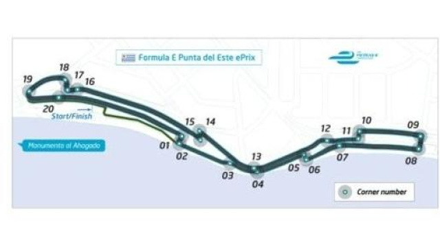 Circuito di Punta del Este in Uruguay