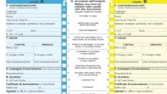 Il modello di Constatazione Amichevole (CAI - CID)