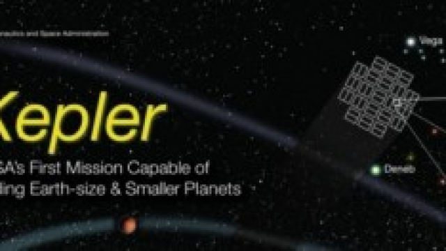 Missione del telescopio Kepler 715 nuovi pianeti