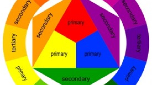 Coprire le imperfezioni con la teoria dei colori