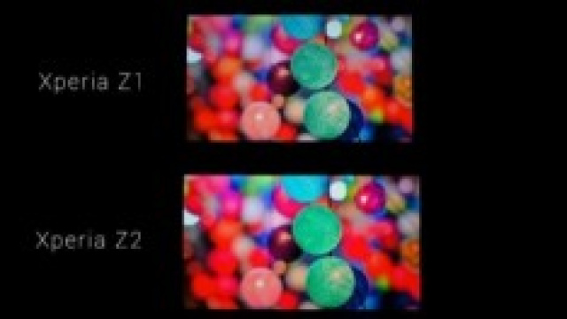 Sony Xperia Z1 display a confronto con Xperia Z2
