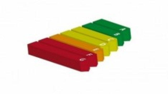 Ecobonus 2014 e bonus mobili ed elettrodomestici