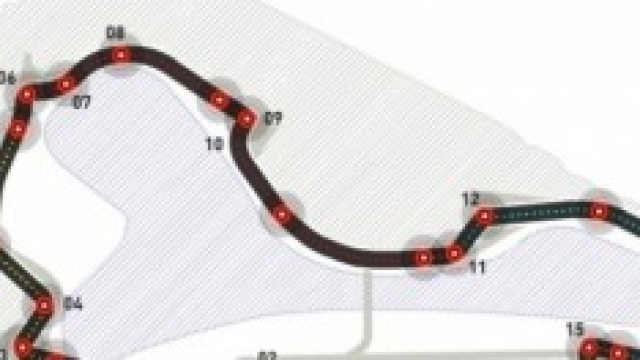 Circuito di Melbourne, Australia