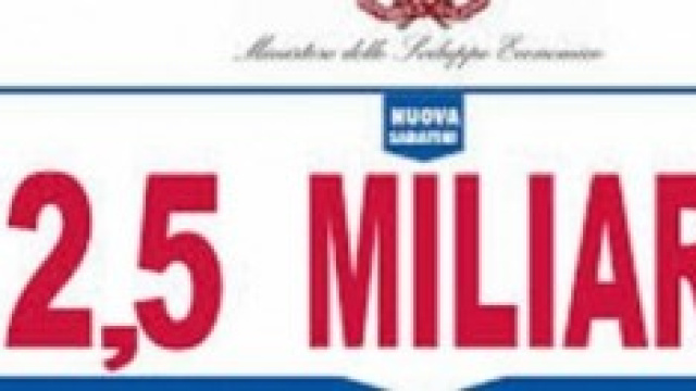 Nuova Legge Sabatini 2014: finanziamenti imprese