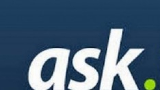 Essere popolari su Ask.fm