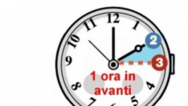 ora legale quando entra in vigore