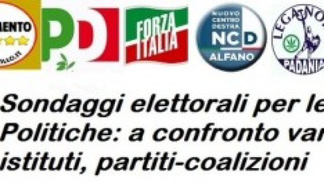 Sondaggi Politiche, 5 istituti a confronto e media