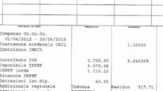 Addizionali Irpef busta paga marzo 2014