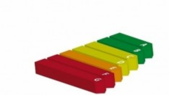 Detrazioni fiscali 2014 al 50 e 65%, mod 730