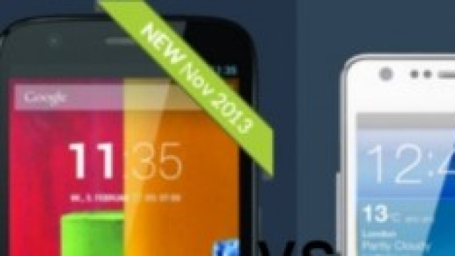 Motorola Moto G vs Samsung Galaxy S2 Plus