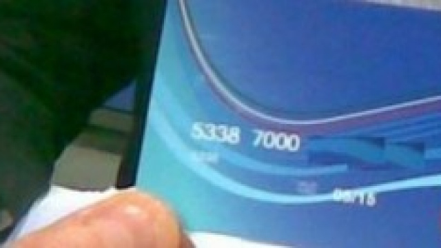 ISEE 2014, Social Card, Bonus Beb&eacute;: requisiti