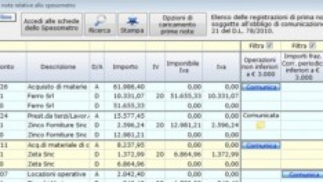 Spesometro 2014: data di scadenza 22 aprile