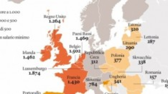 La mappa di Euristat sul salario minimo in Europa