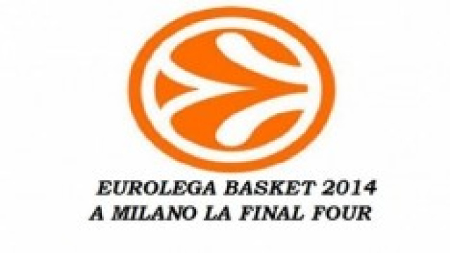 Maccabi-Milano gara 4 in TV, quarti Eurolega 2014 