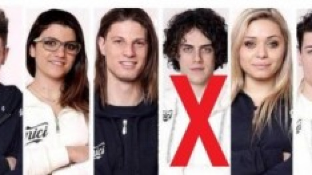 Paolo eliminato da Amici 2014