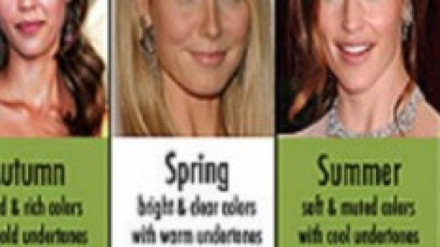 Armocromia un esempio per stagione.