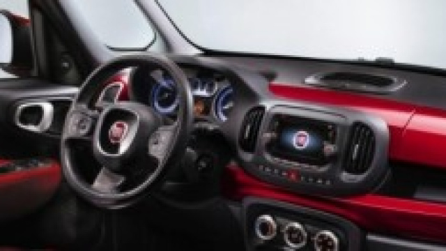 Fiat 500X: uscita e prezzo 