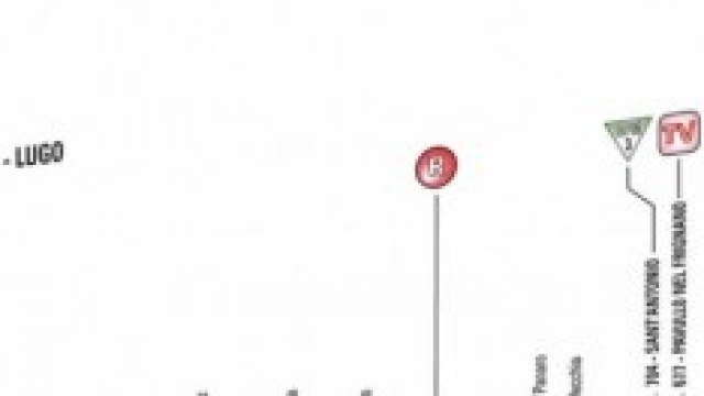 La nona tappa pu&ograve; cambiare ancora la classifica