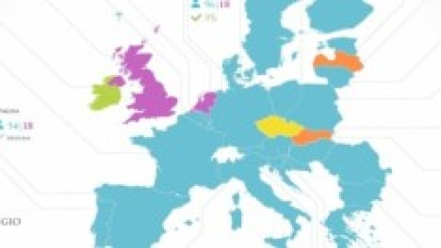 Olanda, Europee, ecco i primi Exit-pool.