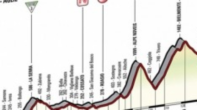 Quattordicesima tappa Giro 2014 24 maggio: orario