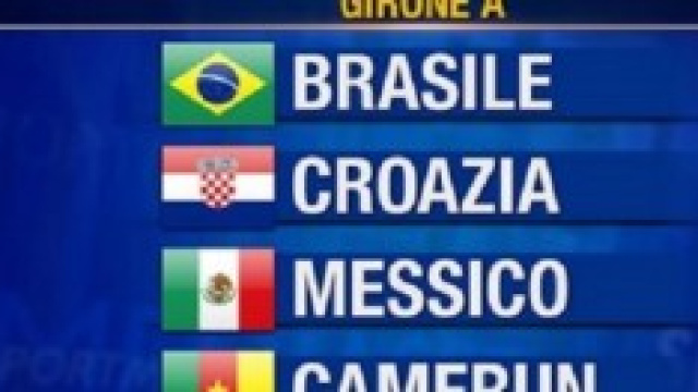 Mondiali Brasile, gruppo A: calendario, orari