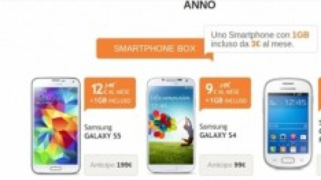 Offerte Wind per Galaxy S5 e S4 con Smarphone Box