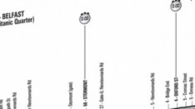 Giro d'Italia 2014 live: Cronosquadre Belfast