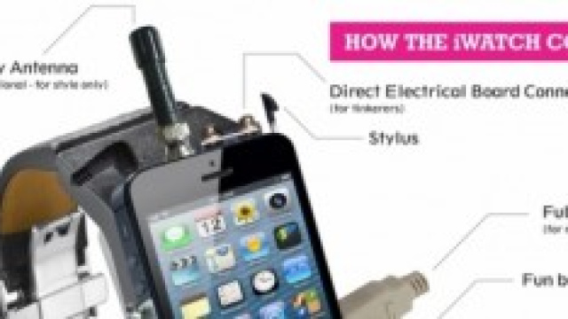 Immagine di come potrebbe essere il nuovo iWatch.