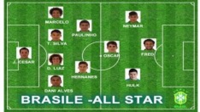 Coppa del Mondo 2014:Brasile (fonte Calcio-pro.it)